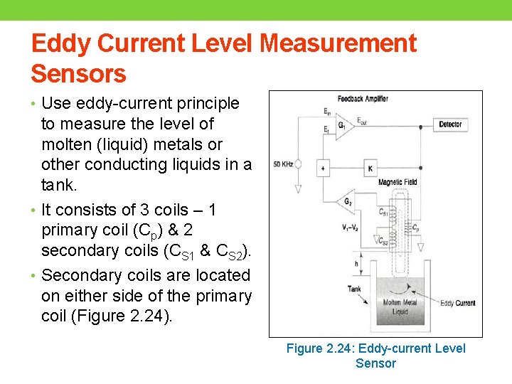 Eddy Current Level Measurement Sensors • Use eddy-current principle to measure the level of