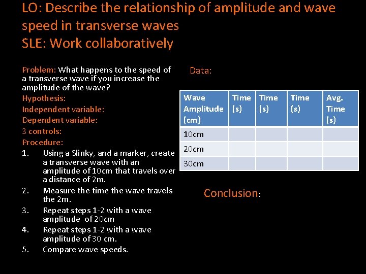 LO: Describe the relationship of amplitude and wave speed in transverse waves SLE: Work