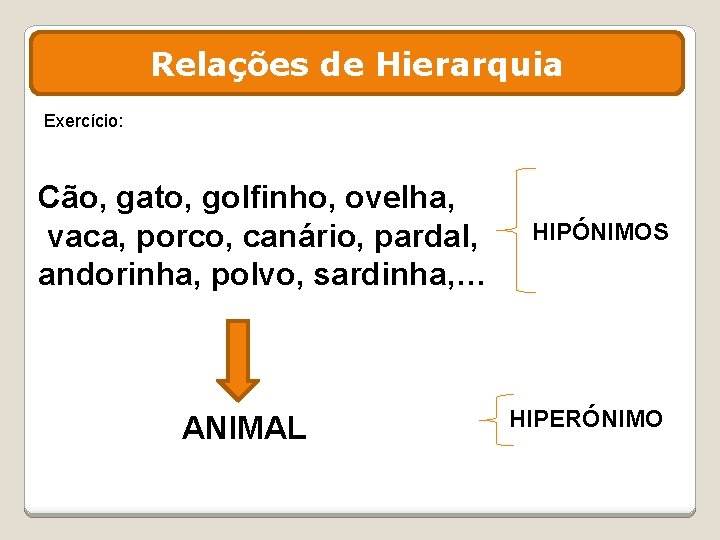 Relações de Hierarquia Exercício: Cão, gato, golfinho, ovelha, vaca, porco, canário, pardal, andorinha, polvo,