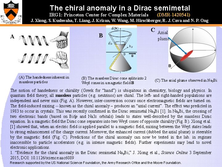 The chiral anomaly in a Dirac semimetal IRG