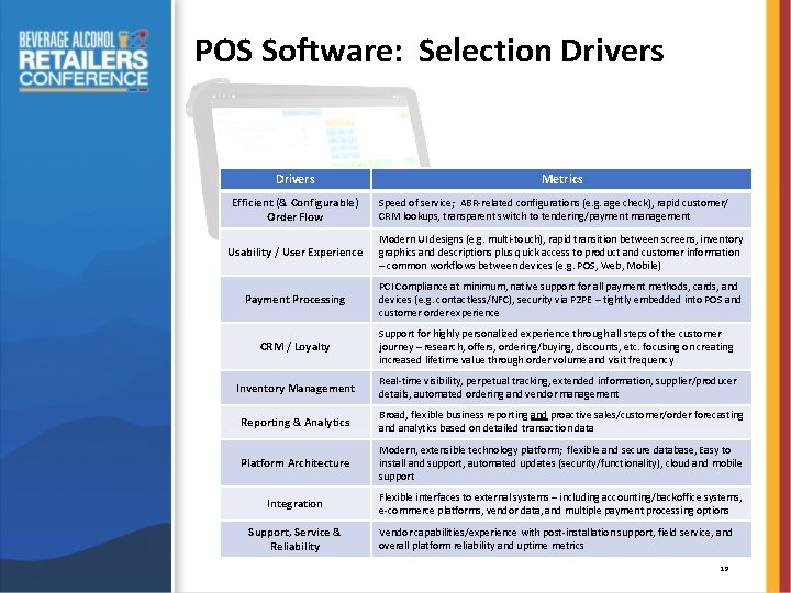 POS Software: Selection Drivers Efficient (& Configurable) Order Flow Metrics Speed of service; ABR-related