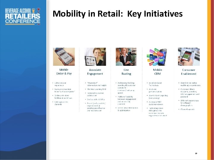 Mobility in Retail: Key Initiatives 25 