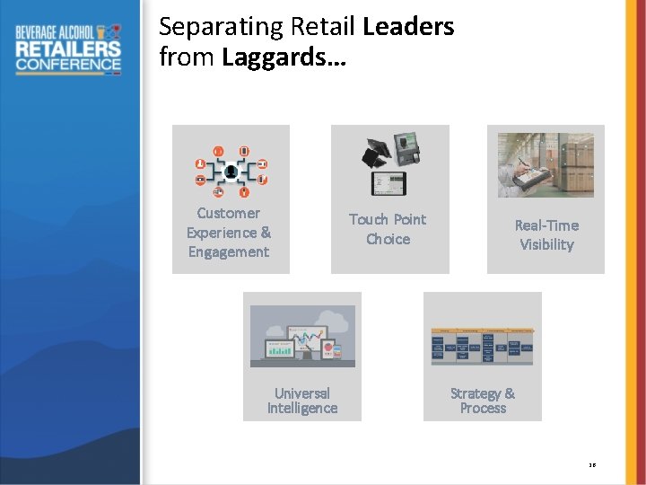 Separating Retail Leaders from Laggards… Customer Experience & Engagement Universal Intelligence Touch Point Choice