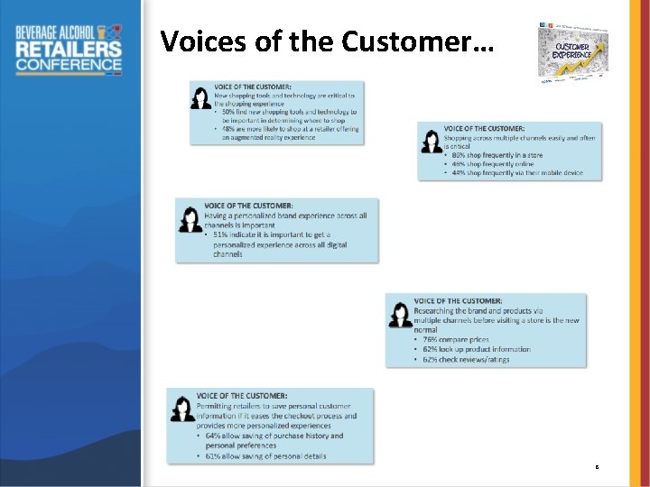 Voices of the Customer… 8 