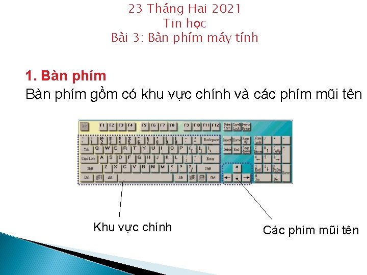 23 Tha ng Hai 2021 Tin học Bài 3: Bàn phím máy tính 1.