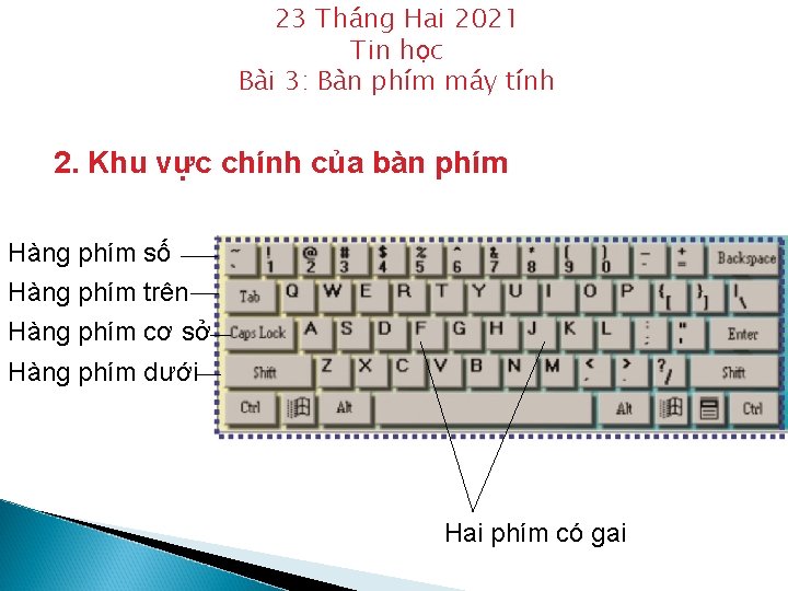 23 Tha ng Hai 2021 Tin học Bài 3: Bàn phím máy tính 2.