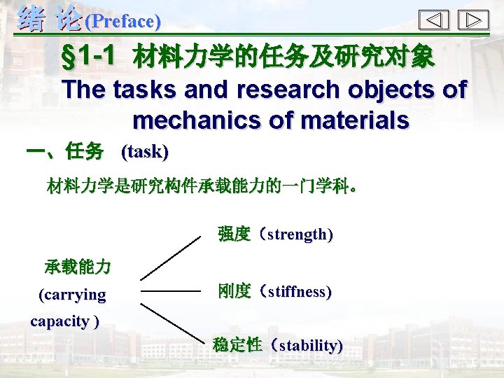 (Preface) § 1 -1 材料力学的任务及研究对象 The tasks and research objects of mechanics of materials