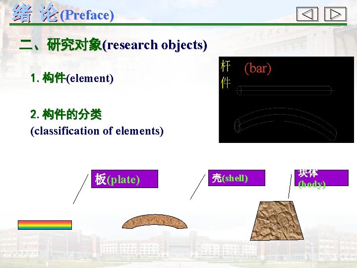 (Preface) 二、研究对象(research objects) 1. 构件(element) (bar) 2. 构件的分类 (classification of elements) 板(plate) 壳(shell) 块体