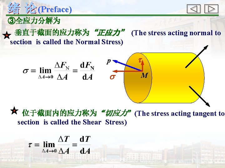 (Preface) ③全应力分解为 垂直于截面的应力称为“正应力” (The stress acting normal to section is called the Normal Stress)