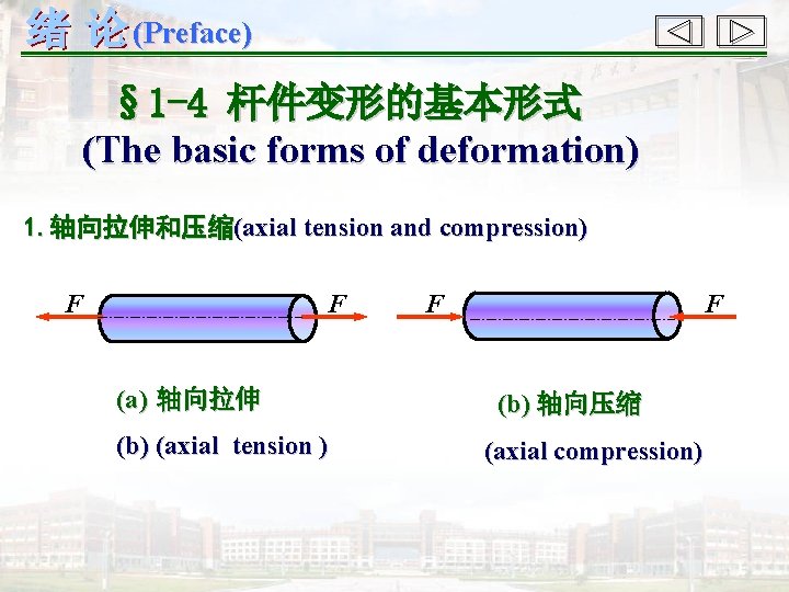 (Preface) § 1 -4 杆件变形的基本形式 (The basic forms of deformation) 1. 轴向拉伸和压缩(axial tension and
