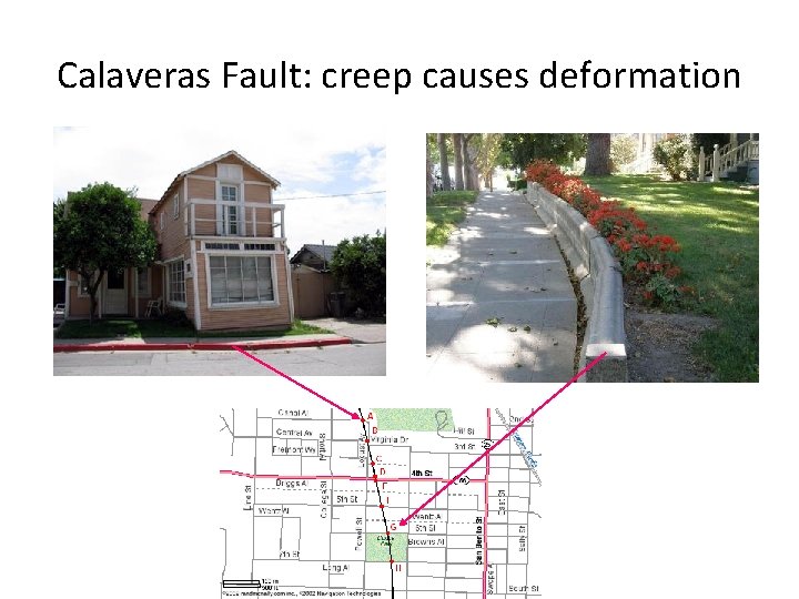 Calaveras Fault: creep causes deformation 