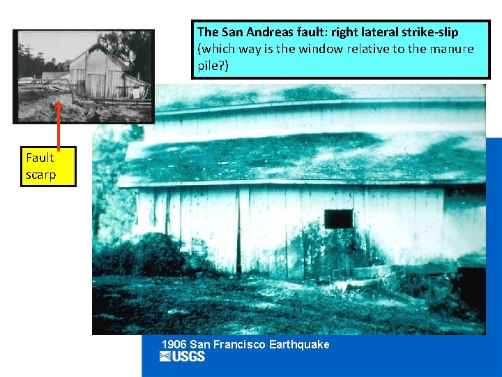 The San Andreas fault: right lateral strike-slip Strike-slip Fault Example (which way is the