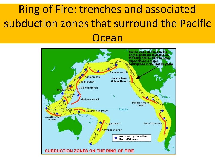 Ring of Fire: trenches and associated subduction zones that surround the Pacific Ocean 