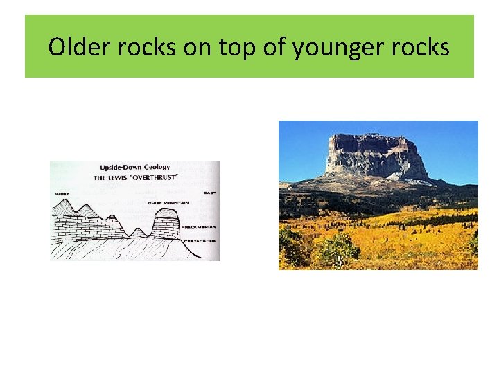 Older rocks on top of younger rocks 