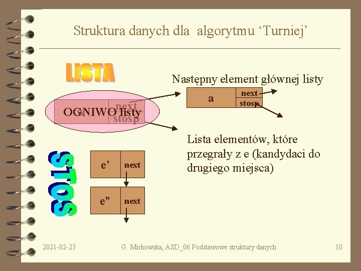 Struktura danych dla algorytmu ‘Turniej’ Następny element głównej listy next OGNIWO listy w stosp