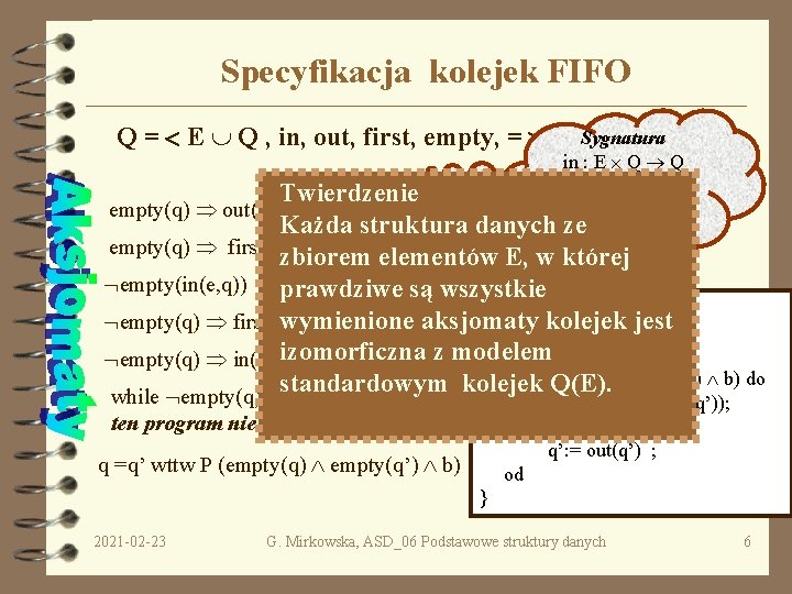 Specyfikacja kolejek FIFO Q = E Q , in, out, first, empty, = Sygnatura