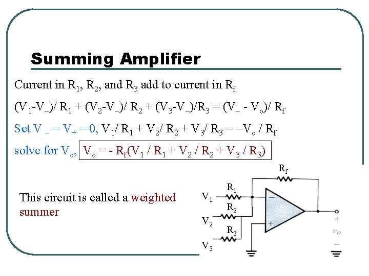 Summing Amplifier Current in R 1, R 2, and R 3 add to current Summing Amplifier Current in R 1, R 2, and R 3 add to current