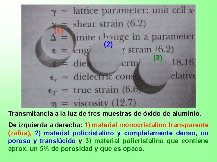 (1) (2) (3) Transmitancia a la luz de tres muestras de óxido de aluminio.