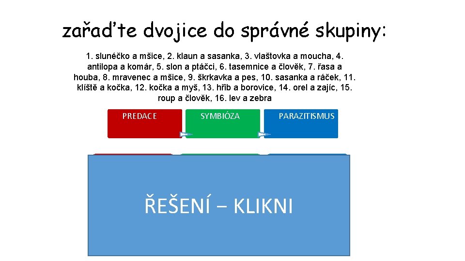 zařaďte dvojice do správné skupiny: 1. slunéčko a mšice, 2. klaun a sasanka, 3.