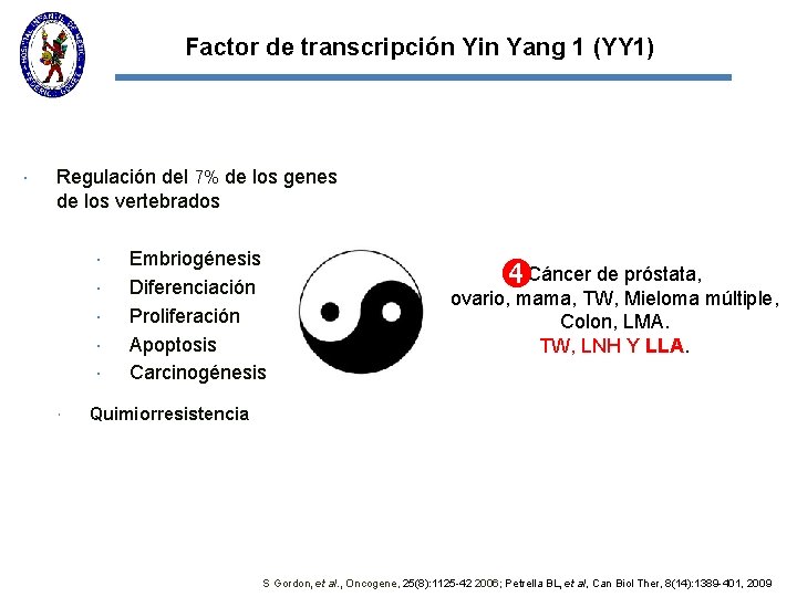 Factor de transcripción Yin Yang 1 (YY 1) Regulación del 7% de los genes