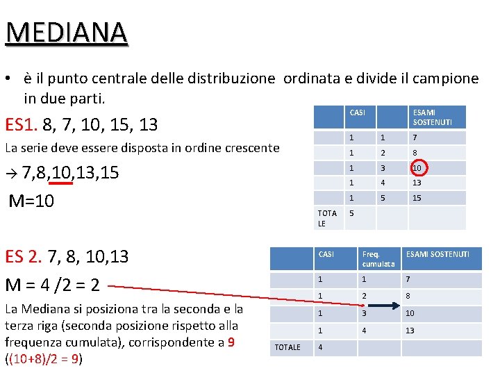 MEDIANA • è il punto centrale delle distribuzione ordinata e divide il campione in