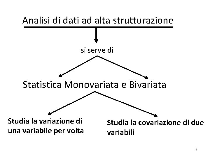 Analisi di dati ad alta strutturazione si serve di Statistica Monovariata e Bivariata Studia