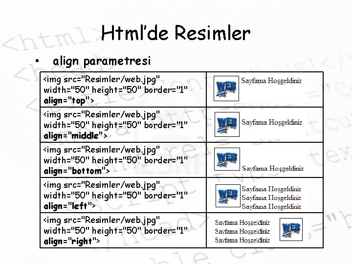 Html’de Resimler • align parametresi <img src="Resimler/web. jpg" width="50" height="50" border="1" align="top"> <img src="Resimler/web.