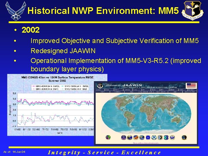 Historical NWP Environment: MM 5 • 2002 • • • As of: 14 Jun