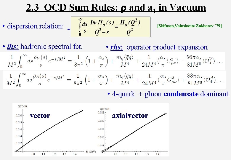 2. 3 QCD Sum Rules: r and a 1 in Vacuum • dispersion relation: