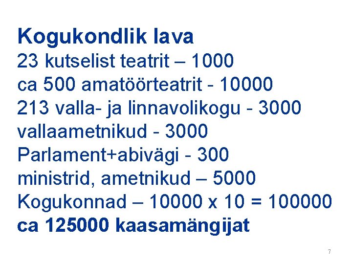 Kogukondlik lava 23 kutselist teatrit – 1000 ca 500 amatöörteatrit - 10000 213 valla-