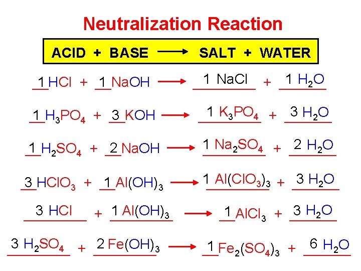 Unit 11 Equilibrium Acids and Bases reversible reaction