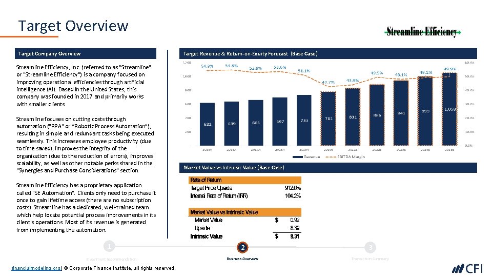 Target Overview Target Company Overview Target Revenue & Return-on-Equity Forecast (Base Case) Streamline Efficiency,