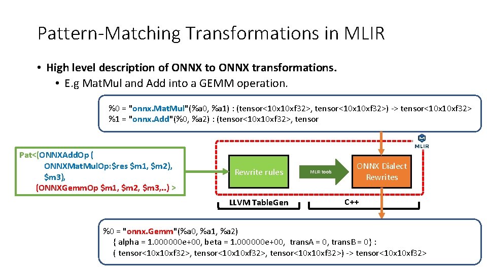 Pattern-Matching Transformations in MLIR • High level description of ONNX to ONNX transformations. • Pattern-Matching Transformations in MLIR • High level description of ONNX to ONNX transformations. •