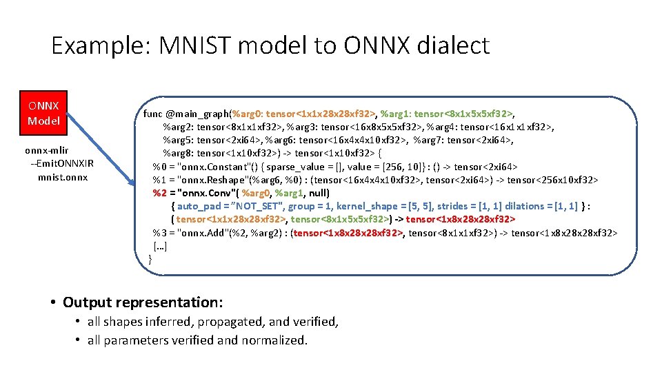 Example: MNIST model to ONNX dialect ONNX Model onnx-mlir --Emit. ONNXIR mnist. onnx func Example: MNIST model to ONNX dialect ONNX Model onnx-mlir --Emit. ONNXIR mnist. onnx func
