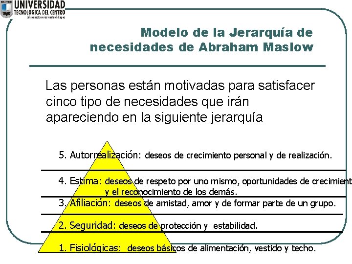 Modelo de la Jerarquía de necesidades de Abraham Maslow Las personas están motivadas para