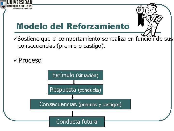 Modelo del Reforzamiento üSostiene que el comportamiento se realiza en función de sus consecuencias