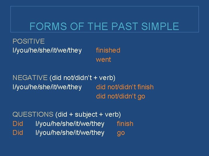 FORMS OF THE PAST SIMPLE POSITIVE I/you/he/she/it/we/they finished went NEGATIVE (did not/didn’t + verb)