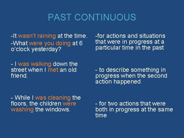 PAST CONTINUOUS -It wasn’t raining at the time. -What were you doing at 6