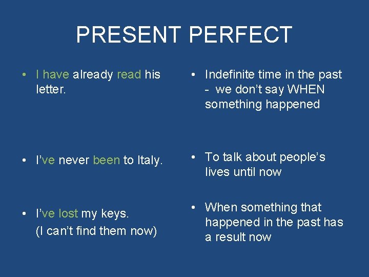 PRESENT PERFECT • I have already read his letter. • Indefinite time in the