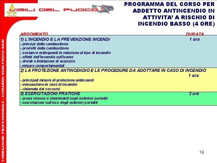 PROGRAMMA DEL CORSO PER ADDETTO ANTINCENDIO IN ATTIVITA’ A RISCHIO DI INCENDIO BASSO (4