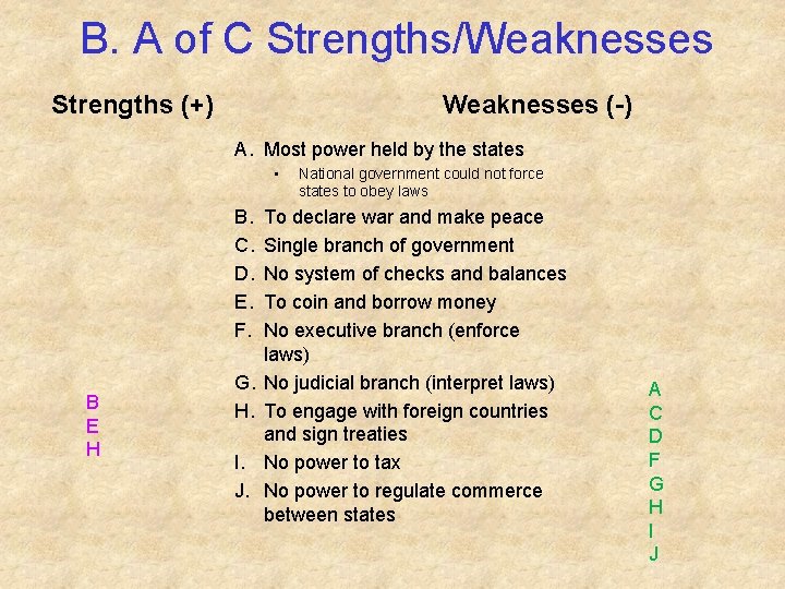 B. A of C Strengths/Weaknesses Strengths (+) Weaknesses (-) A. Most power held by B. A of C Strengths/Weaknesses Strengths (+) Weaknesses (-) A. Most power held by