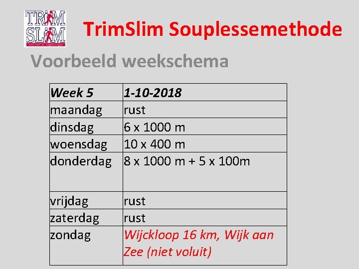 Trim. Slim Souplessemethode Voorbeeld weekschema Week 5 maandag dinsdag woensdag donderdag 1 -10 -2018 Trim. Slim Souplessemethode Voorbeeld weekschema Week 5 maandag dinsdag woensdag donderdag 1 -10 -2018