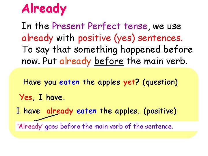 Already In the Present Perfect tense, we use already with positive (yes) sentences. To