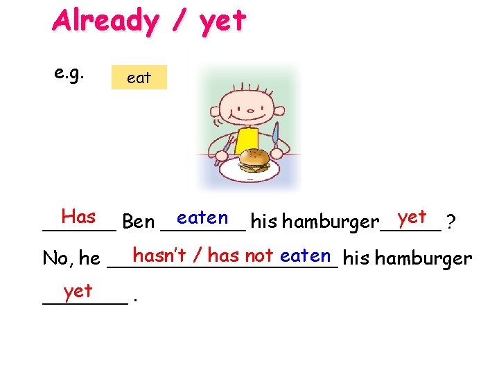 Already / yet e. g. eat Has Ben _______ yet ? eaten his hamburger______