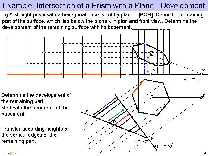 Example: Intersection of a Prism with a Plane - Development a) A straight prism