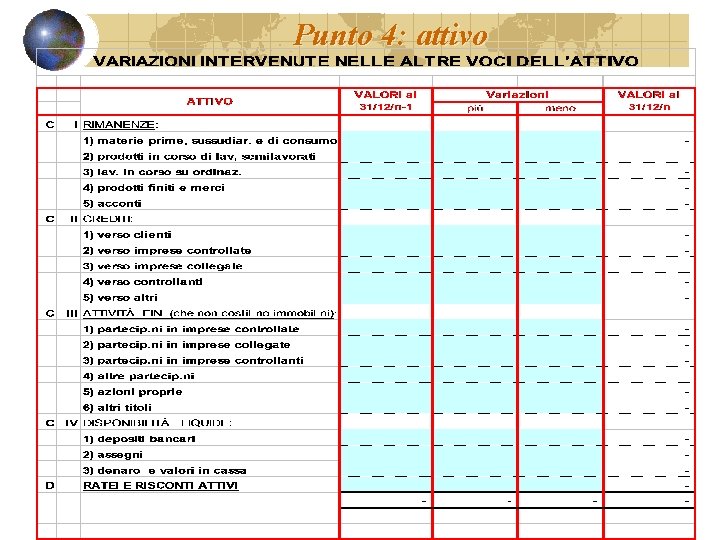 Punto 4: attivo 