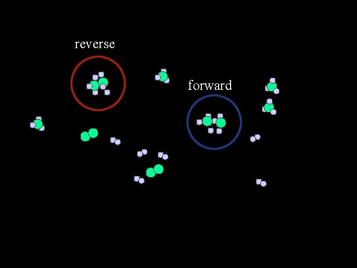 Equilibrium In Chemical Reaction N 2 3 H