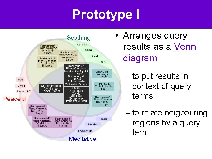 Prototype I • Arranges query results as a Venn diagram – to put results