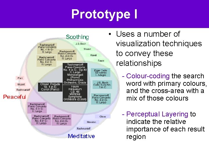 Prototype I • Uses a number of visualization techniques to convey these relationships -
