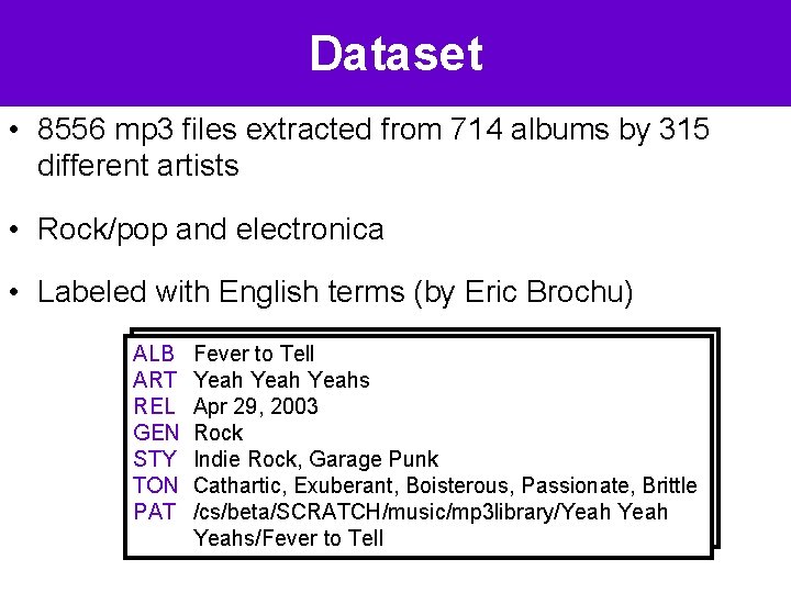 Dataset • 8556 mp 3 files extracted from 714 albums by 315 different artists